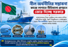 নীল অর্থনীতির সম্ভাবনা কাজে লাগাতে নীতিমালা প্রণয়নে জোর দিচ্ছে সরকার নীল অর্থনীতির সম্ভাবনা